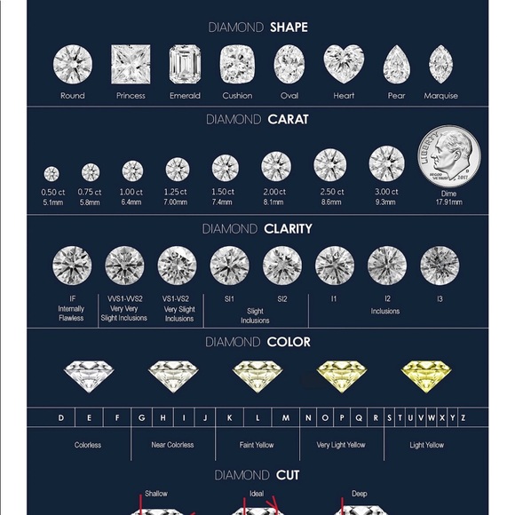 1/2 ct Genuine Diamond Stud 14 K Earrings NWT - Picture 4 of 4